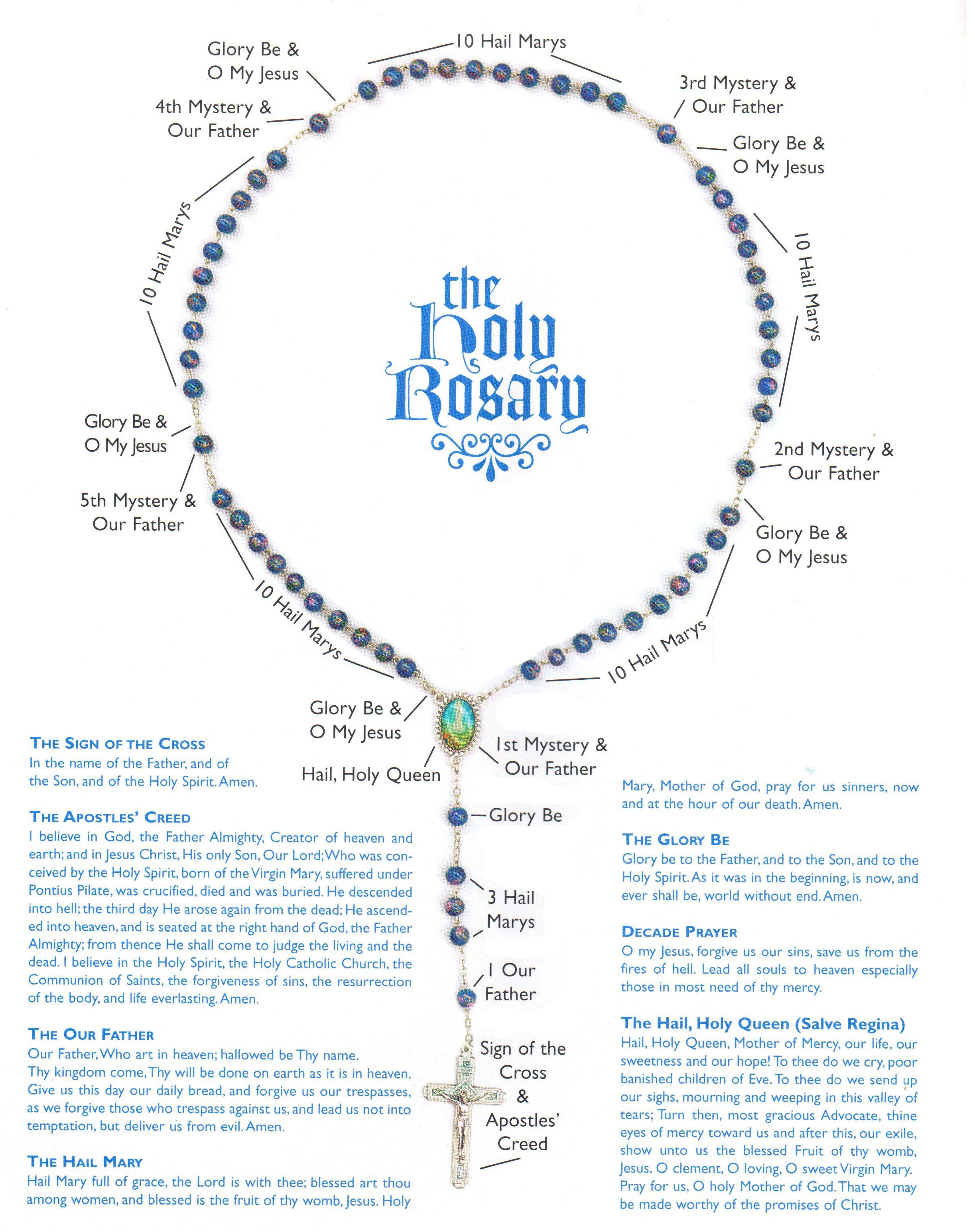 How-to-Pray-the-Rosary-Image-in-Large-Resolution