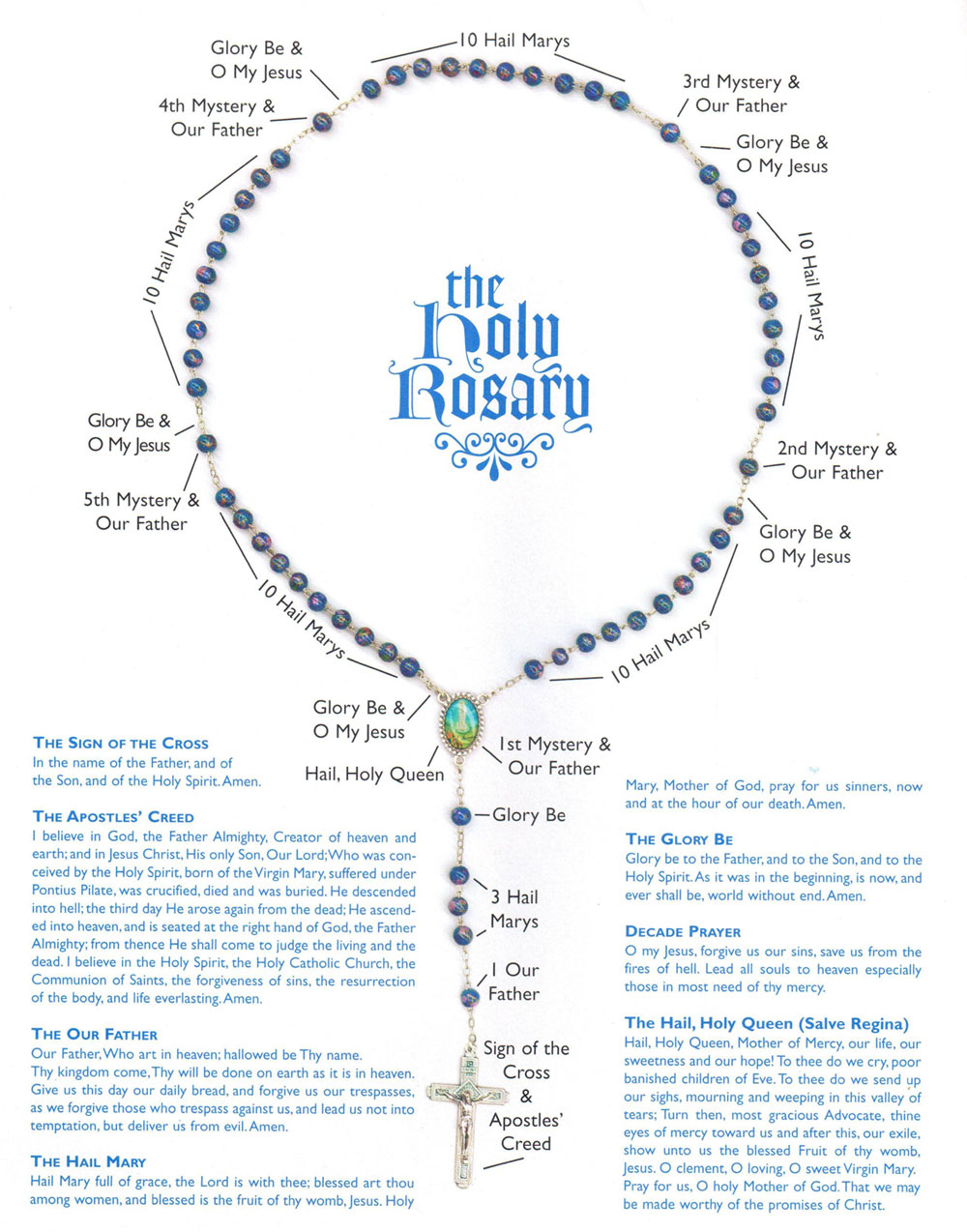 How-to-Pray-the-Rosary1000